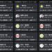 Expert flags China online poll scheme