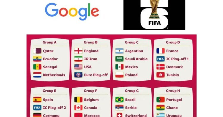 What are the most searched matches on Google in the 2026 World Cup?