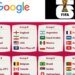 What are the most searched matches on Google in the 2026 World Cup?