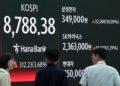 Kospi rally fuels market swings unseen since financial crisis