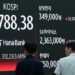 Kospi rally fuels market swings unseen since financial crisis