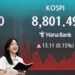 Samsung leveraged ETFs outtrade underlying shares; Tesla’s never have