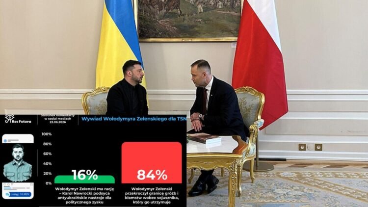 Polish internet users unanimous: “Zelensky crossed the line of threats and lies”