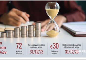 From regulation to regulation the same debts