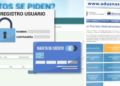 Customs explained the new controls for web purchases abroad: what data users must register