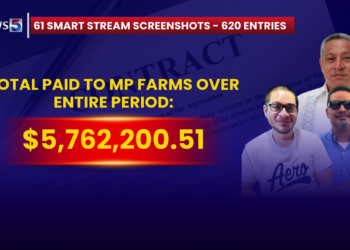 Inside the Payments: $5.7 Million to Minister Mira’s Family Business
