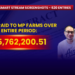 The MP Farms Story: A Trail of Payments and Questions