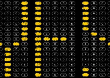 Opinion | Bring Back the SAT, California