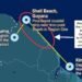 MV Barima comes to tragic end after 87 years