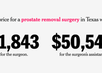 $22,000 Per Hour: Assistants Use a Legislative Loophole to Outearn Surgeons