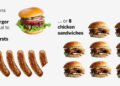 Burger vs. Bratwurst: A Climate Guide to Your July 4 Cookout