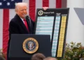 Trump poised to restart tariff campaign, using provision on forced labor