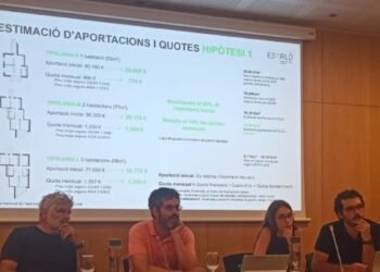 About thirty people are interested in cooperative housing in Andorra