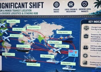 Vanuatu urged to strengthen defences against rising Pacific drug threat | News