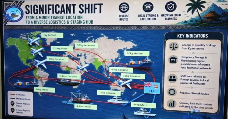 Vanuatu urged to strengthen defences against rising Pacific drug threat | News