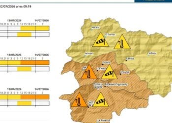 Civil Protection activates the orange warning for high temperatures in the center and south of the country for tomorrow