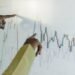Densil A. Williams | Unravelling growth: Competition is not the problem | In Focus