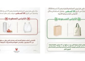 Gulf News | It called for completing preparations before August: “Industry and Commerce” stresses the importance of adhering to the decision to ban plastic bags with a thickness of less than 57 microns.