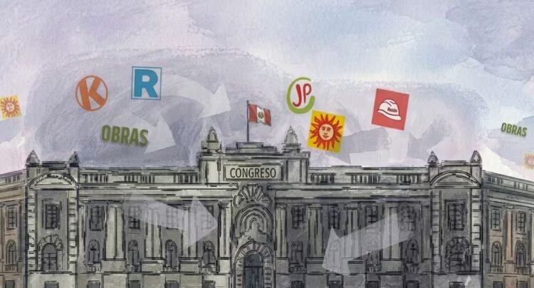 Bicameral Congress: Which groups will give up the bonus of S/15,600 per installation?