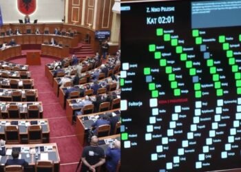 With 74 PRO votes, the loan of 302 million dollars from the USA for military equipment is approved! – Shqip.com