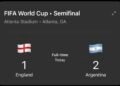 Argentina shocks England 2-1 to advance to the World Cup final against Spain