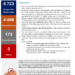 Dengue in the Pacific: Multicountry Situation (As of 27 July 2026) – Fiji
