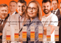 Jutarnji list – The table of 1500 top companies reveals the real state of Croatian business: Who is really making money?