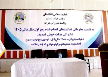 Herat Municipality: 27 development projects have been started in the first quarter of this year