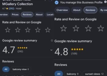 Attacked with fake reviews by protesters, Google restores the real rating for businesses in Albania – Shqip.com