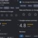 Attacked with fake reviews by protesters, Google restores the real rating for businesses in Albania – Shqip.com