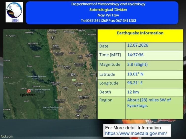 Nine tremors recorded across Myanmar within last 10 days