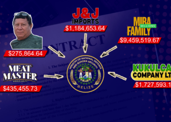 $9,425 Here, $9,750 There: What’s Behind the Pattern?
