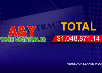One Supplier, 120 Invoices, and a Million-Dollar Defense Spending Trail