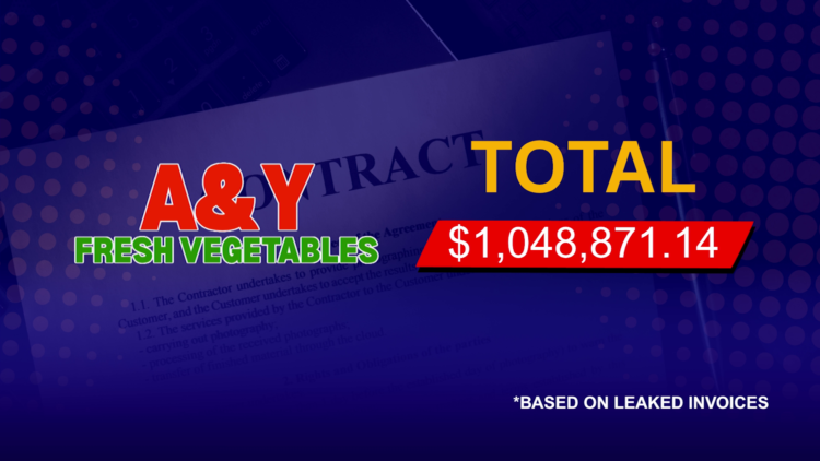 One Supplier, 120 Invoices, and a Million-Dollar Defense Spending Trail