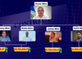 Chebat Calls for Serious Probe Into Spending Scandal