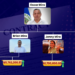 Chebat Calls for Serious Probe Into Spending Scandal