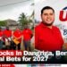 UDP Locks In Dangriga, Benque Mayoral Bets for 2027