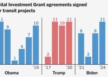 Congress Budgeted Billions for Big Transit Projects. Trump Isn’t Spending It.