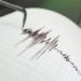 Indonesia hit again – another earthquake of magnitude 6.4 strikes Northern Sumatra, Indonesia, GFZ says