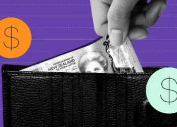 Where is your take-home pay going? Tell us what eats your budget