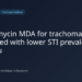Azithromycin MDA for trachoma was associated with lower STI prevalence in Nauru