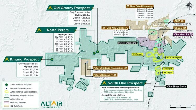Australian firm unveils 75,000m drill programme for massive Reg. 7 gold project