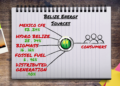 Hotter Days Threaten Belize’s Power Supply