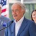 Ed Markey Wins Massachusetts Democratic Senate Primary, Defeating Younger Challenger