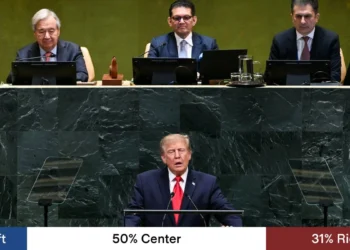 Trump tells countries to quit ICC. Few follow his lead