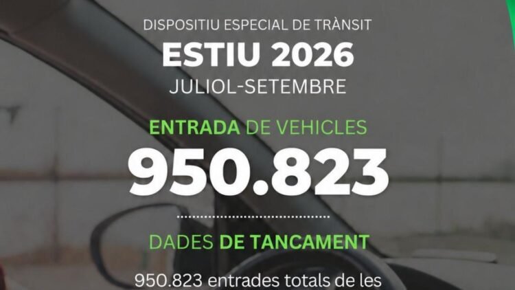 Almost 951,000 vehicles enter Andorra during the summer months