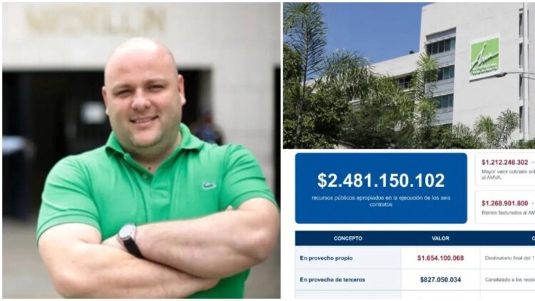 The puzzle of the corruption scandal in Medellín that has Miguel Quintero on the verge of going to prison