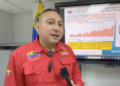 President of Inameh warns how El Niño will impact the country