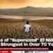 UN Warns of “Supersized” El Niño Set to Become Strongest in Over 70 Years