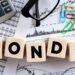 Balanced bond portfolio blueprint – The Hindu